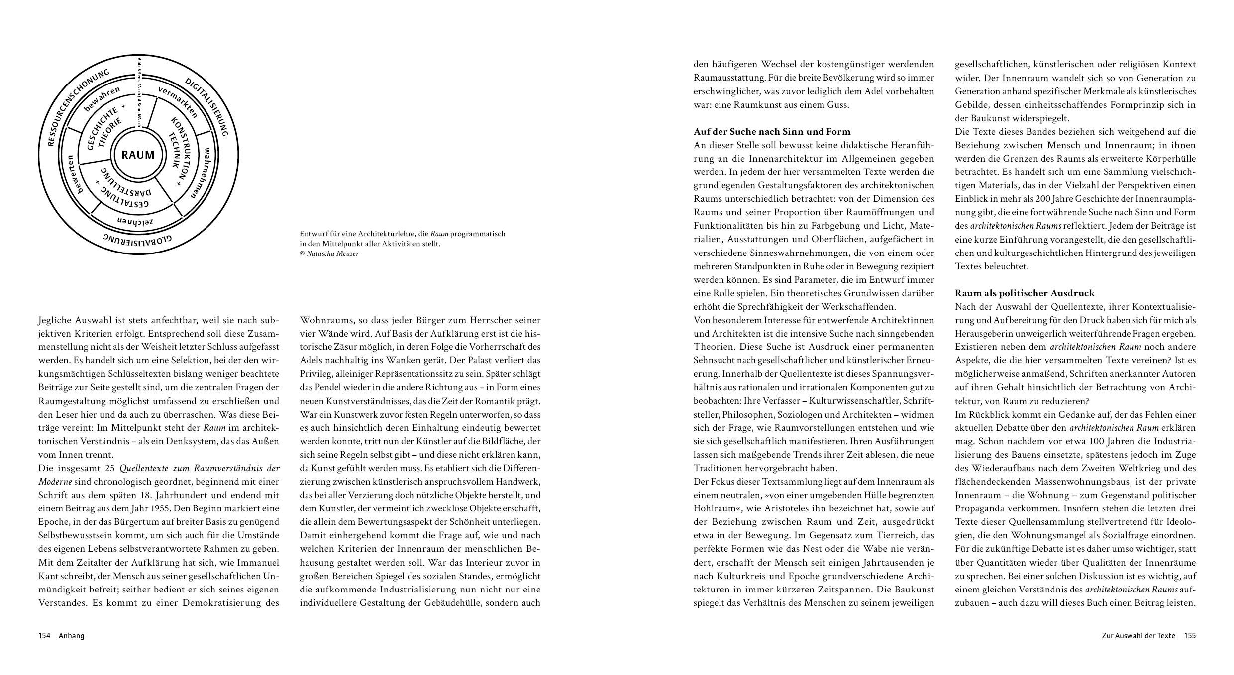 Beispielinhalt (Bild) Theorie der Innenarchitektur