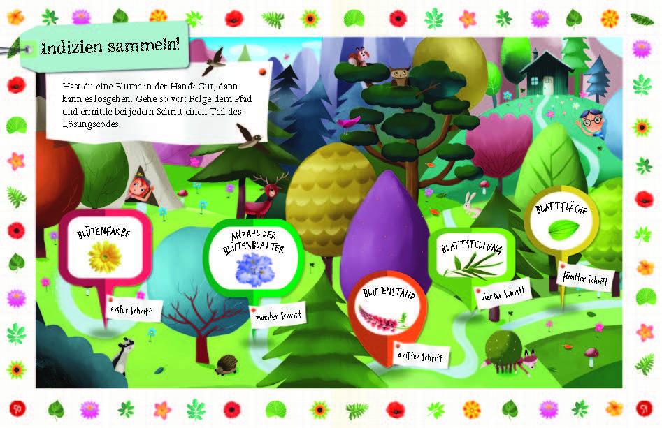 Beispielinhalt (Bild) Flora & Leo. Mein erstes Herbarium