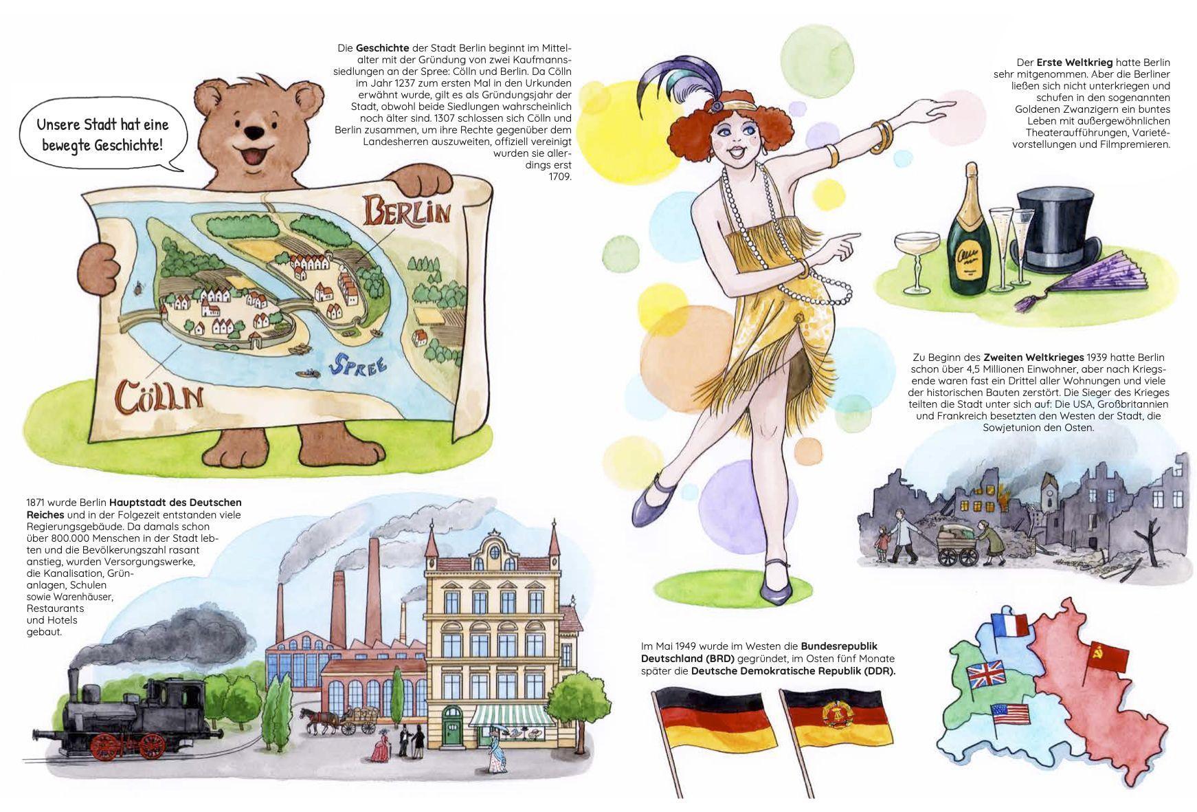 Beispielinhalt (Bild) Unser Berlin