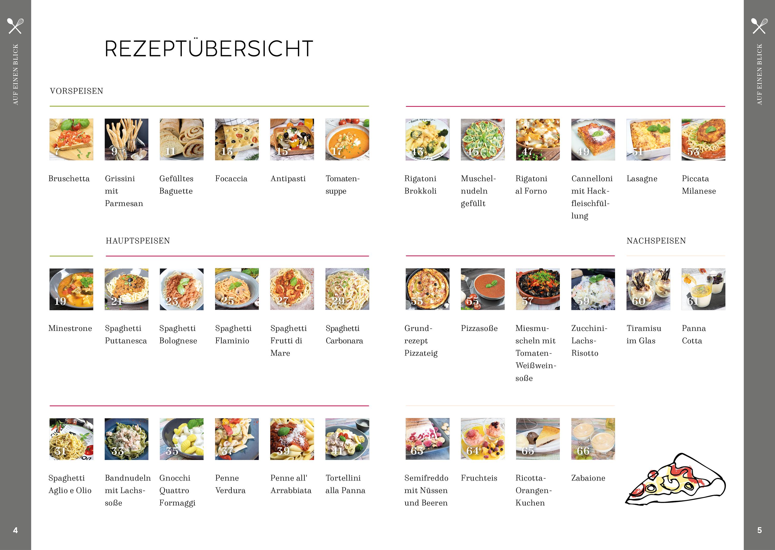 Beispielinhalt (Bild) RuckZuck Italienisch Kochen mit Manu | Band 2