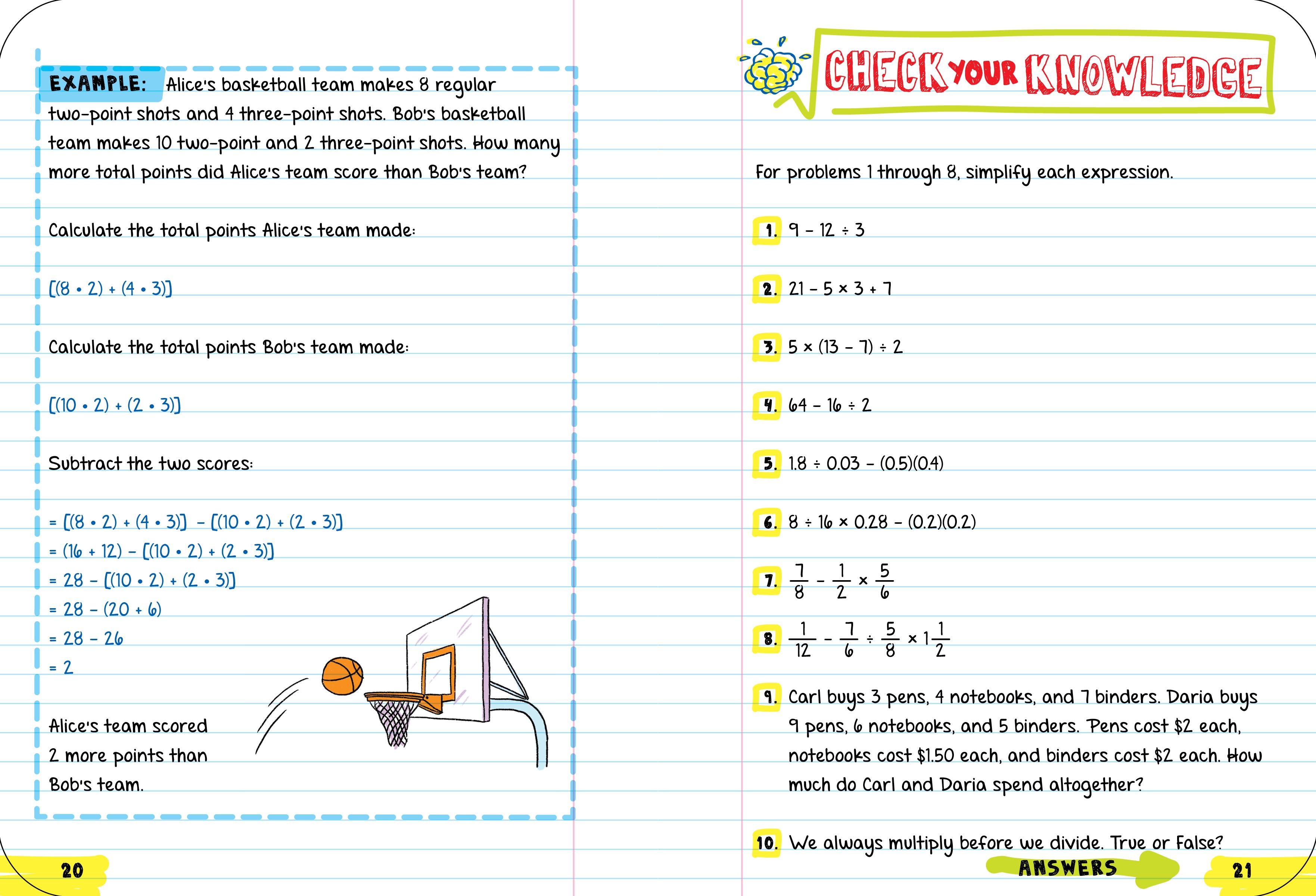 Beispielinhalt (Bild) Everything You Need to Ace Pre-Algebra and Algebra I in One Big Fat Notebook