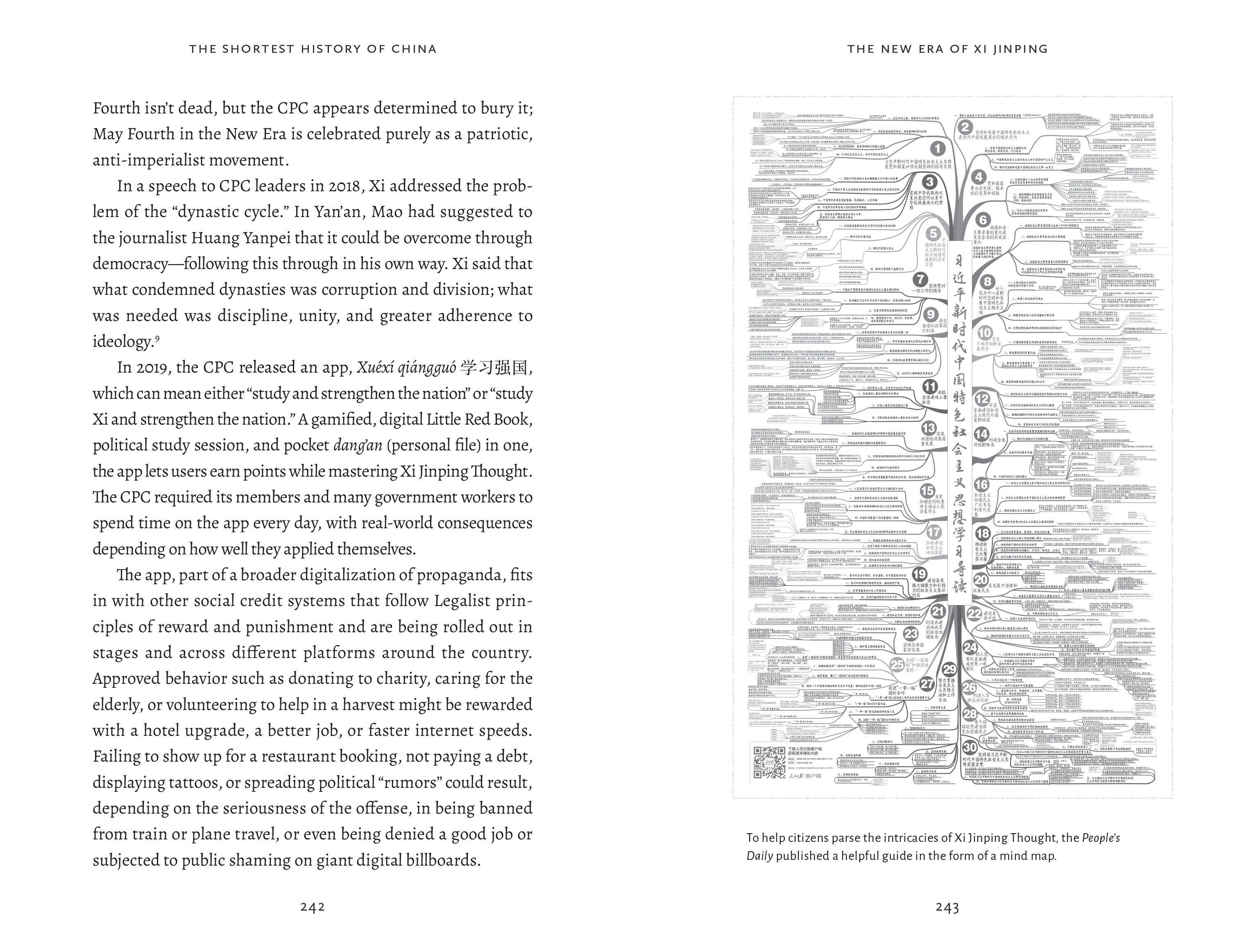 Beispielinhalt (Bild) The Shortest History of China