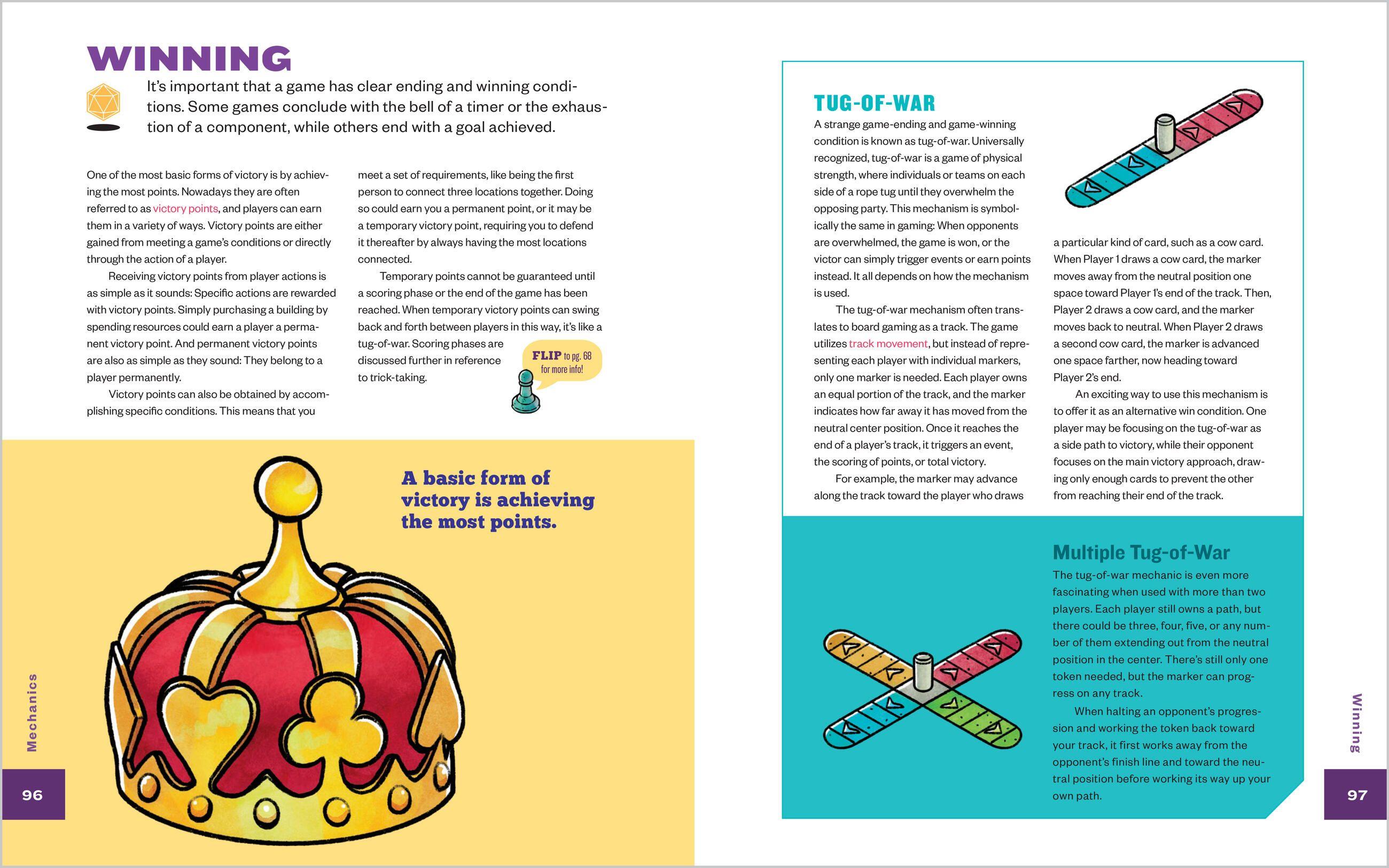 Beispielinhalt (Bild) Make Your Own Board Game