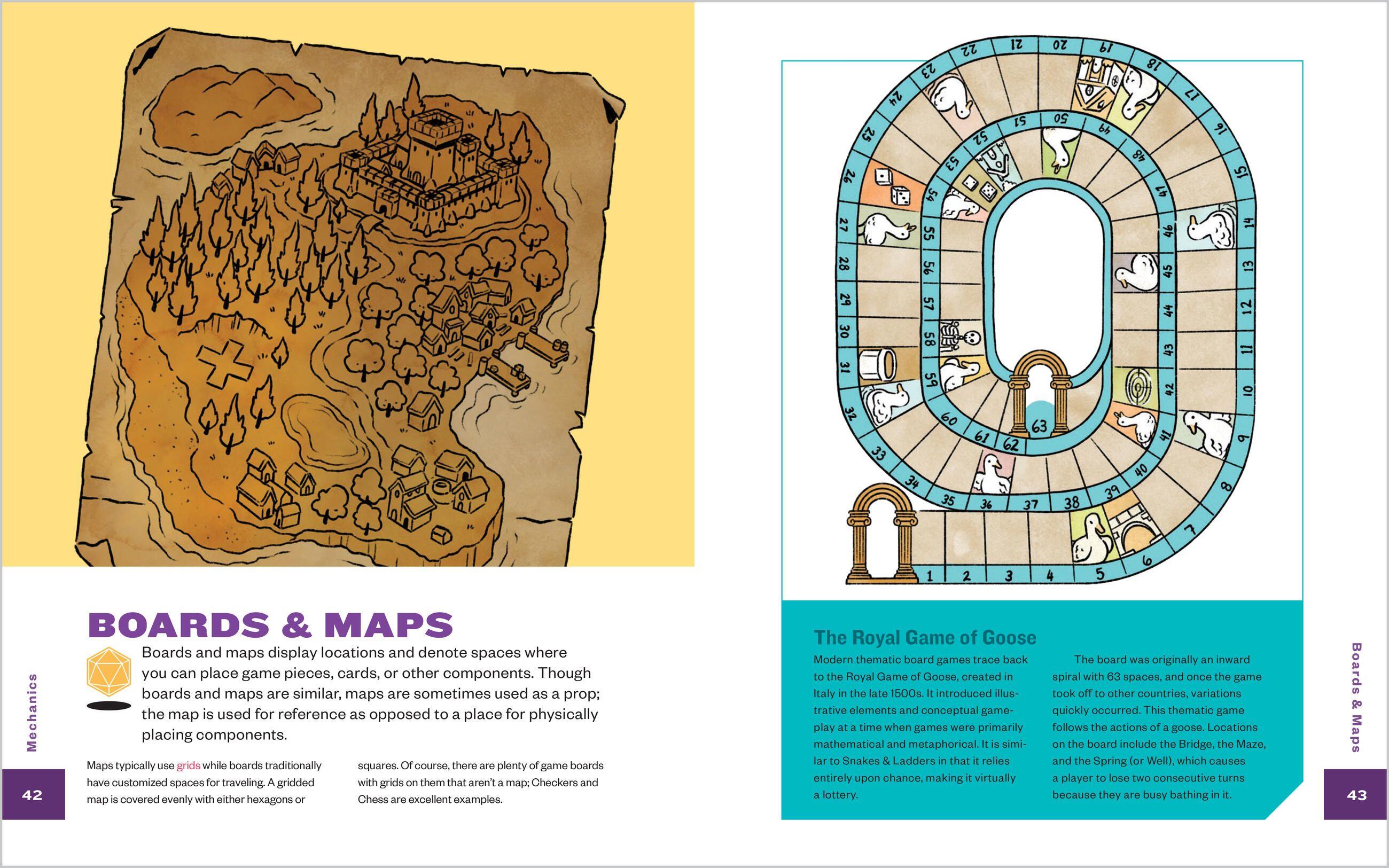 Beispielinhalt (Bild) Make Your Own Board Game