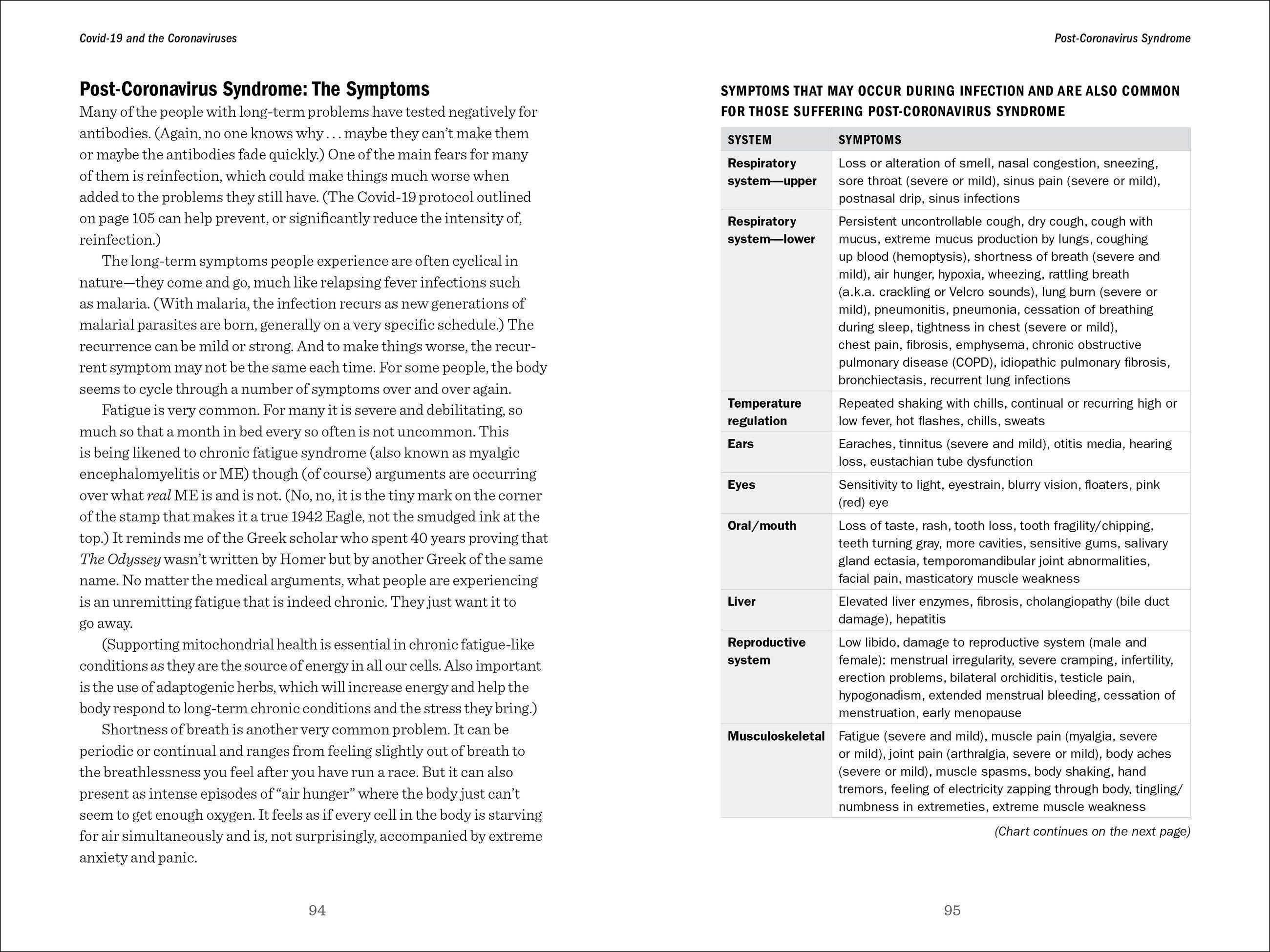 Beispielinhalt (Bild) Herbal Antivirals, 2nd Edition