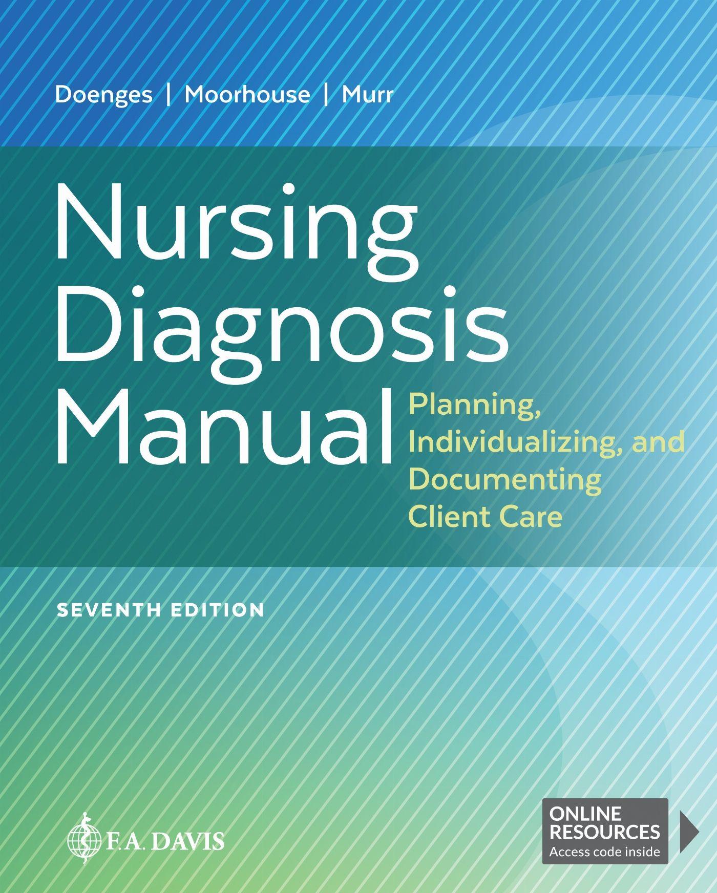 Vorderes Coverbild Nursing Diagnosis Manual