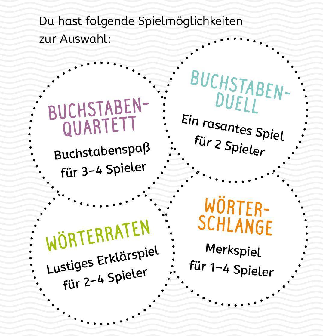 Beispielinhalt (Bild) Lernen Lachen Selbermachen: Erste Buchstaben