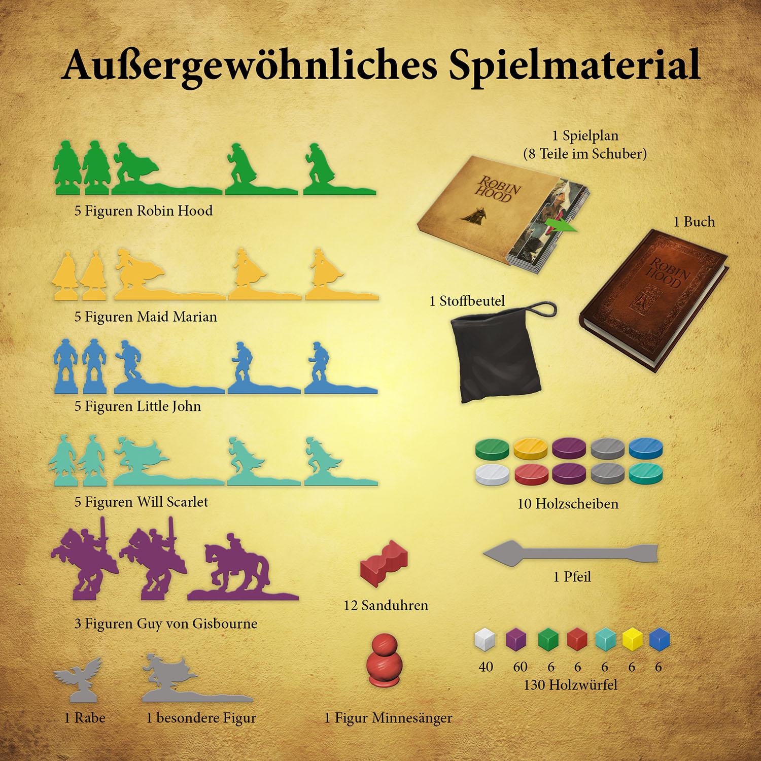Beispielinhalt (Bild) Die Abenteuer des Robin Hood