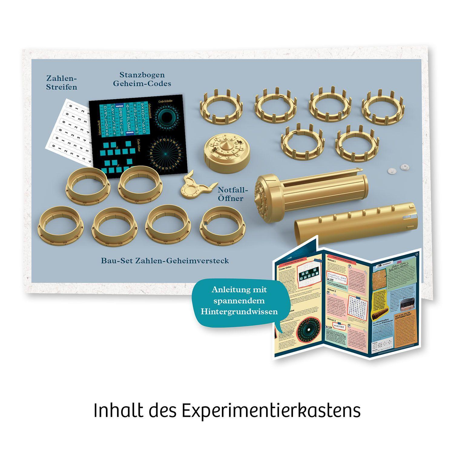 Beispielinhalt (Bild) Geheim-Codes