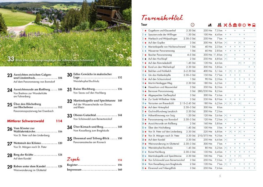 Beispielinhalt (Bild) Panoramawege für Senioren Süd-Schwarzwald