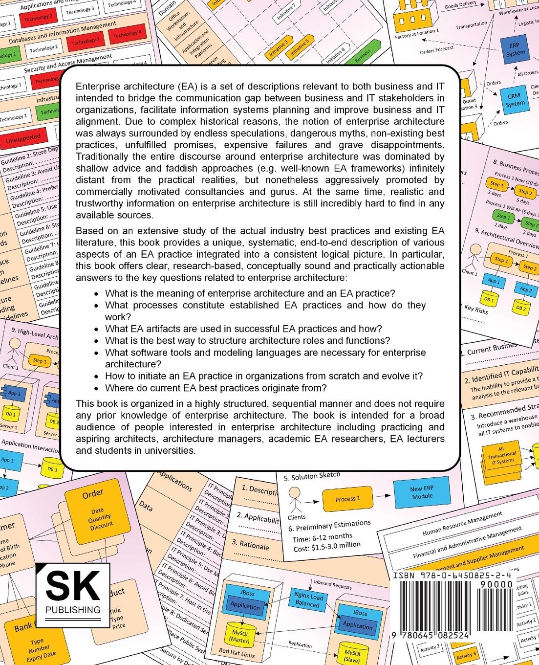 Rückseitencover The Practice of Enterprise Architecture