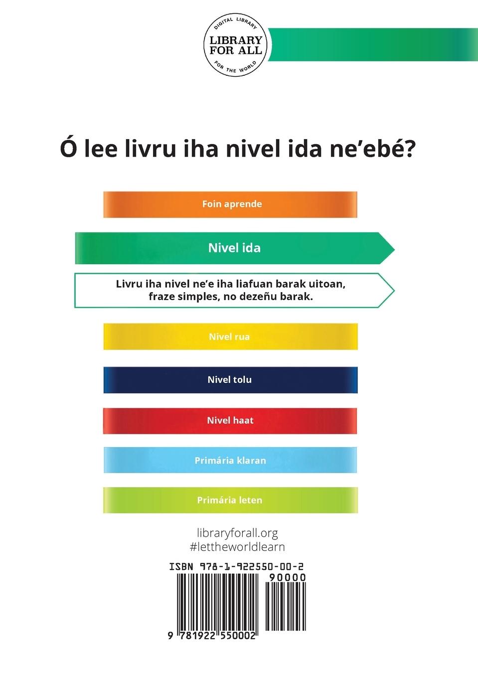 Rückseitencover I Need Space - Ha'u presiza espasu!