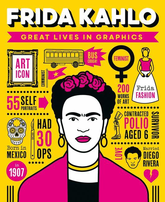 Vorderes Coverbild Great Lives in Graphics: Frida Kahlo