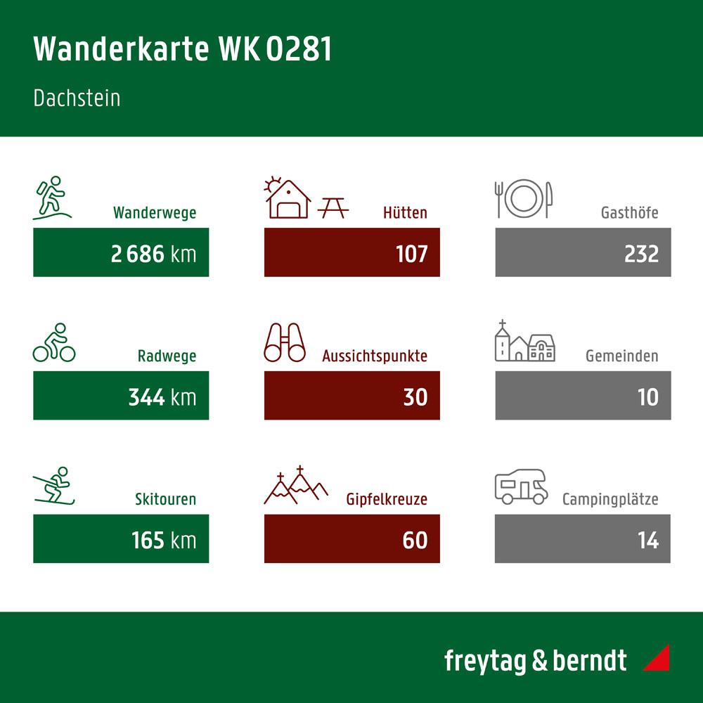Beispielinhalt (Bild) Dachstein, Wander-, Rad- und Freizeitkarte 1:50.000, freytag & berndt, WK 0281