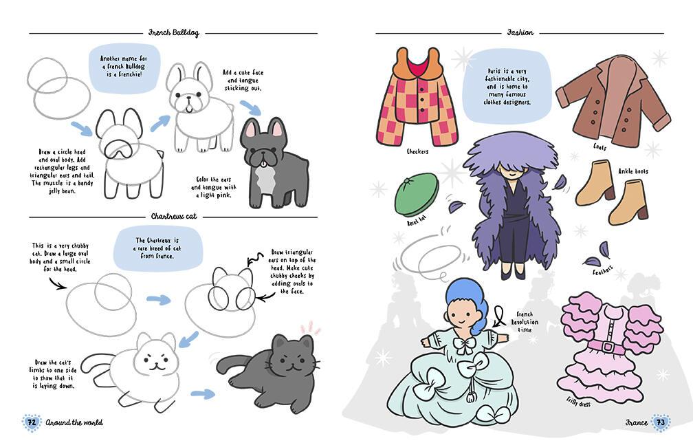 Beispielinhalt (Bild) How to Draw Cute Stuff: Around the World