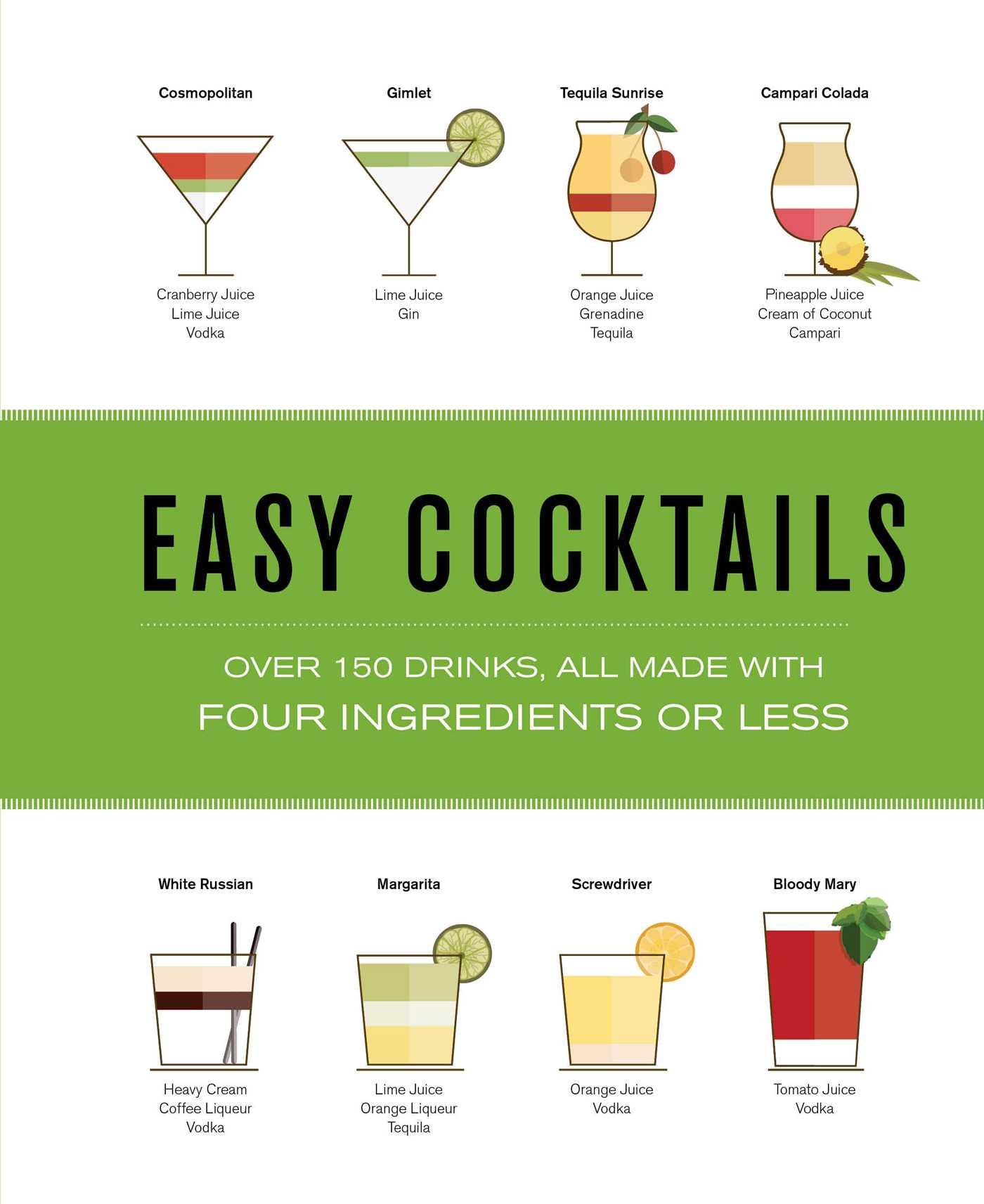 Vorderes Coverbild Easy Cocktails
