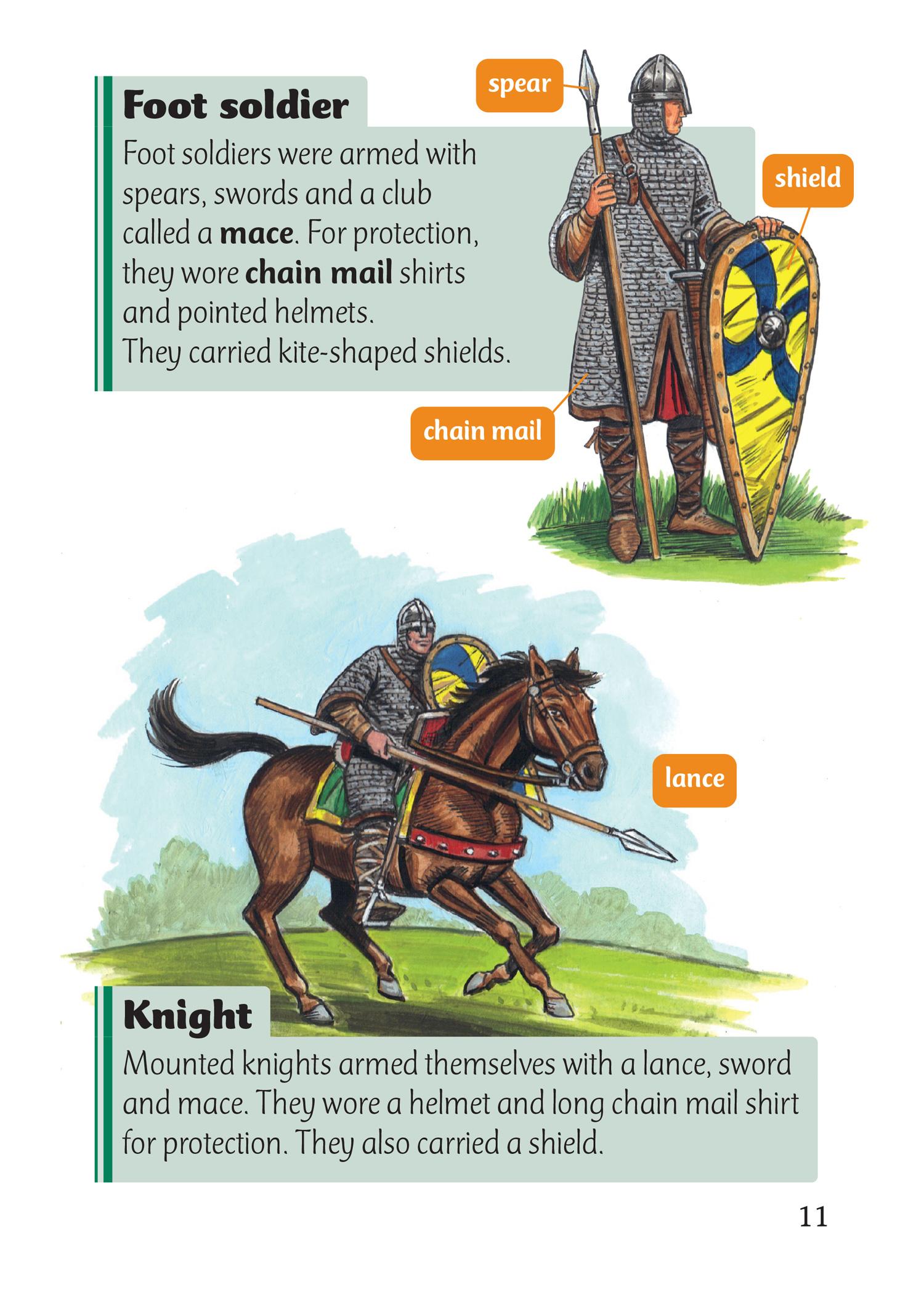 Beispielinhalt (Bild) The Battle of Hastings