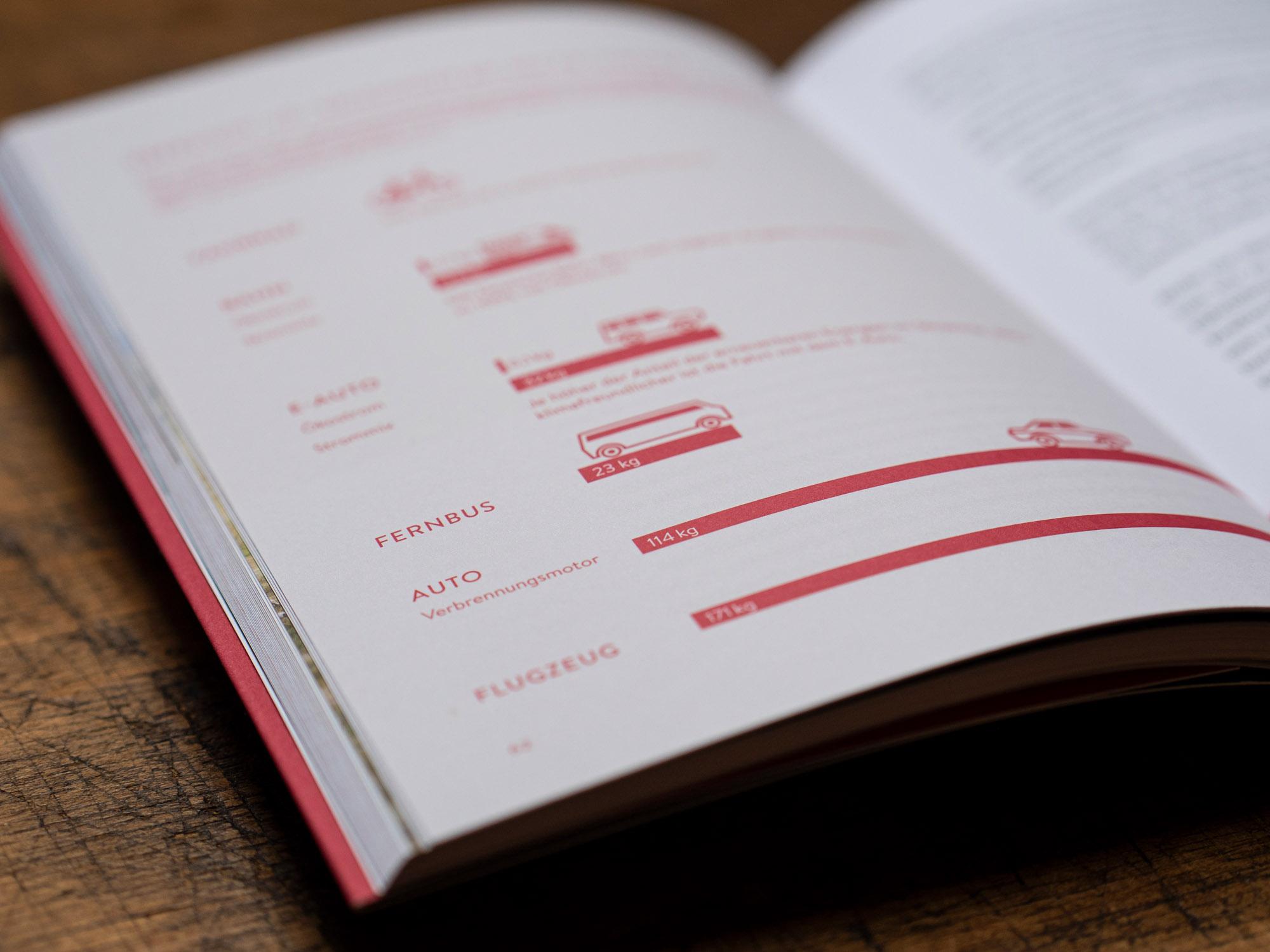 Beispielinhalt (Bild) Gute Reise: Handbuch für nachhaltiges Reisen