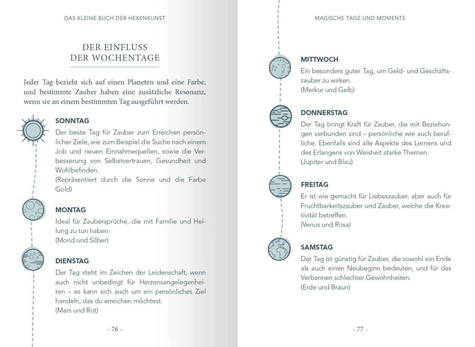 Beispielinhalt (Bild) Das kleine Buch der Hexenkunst