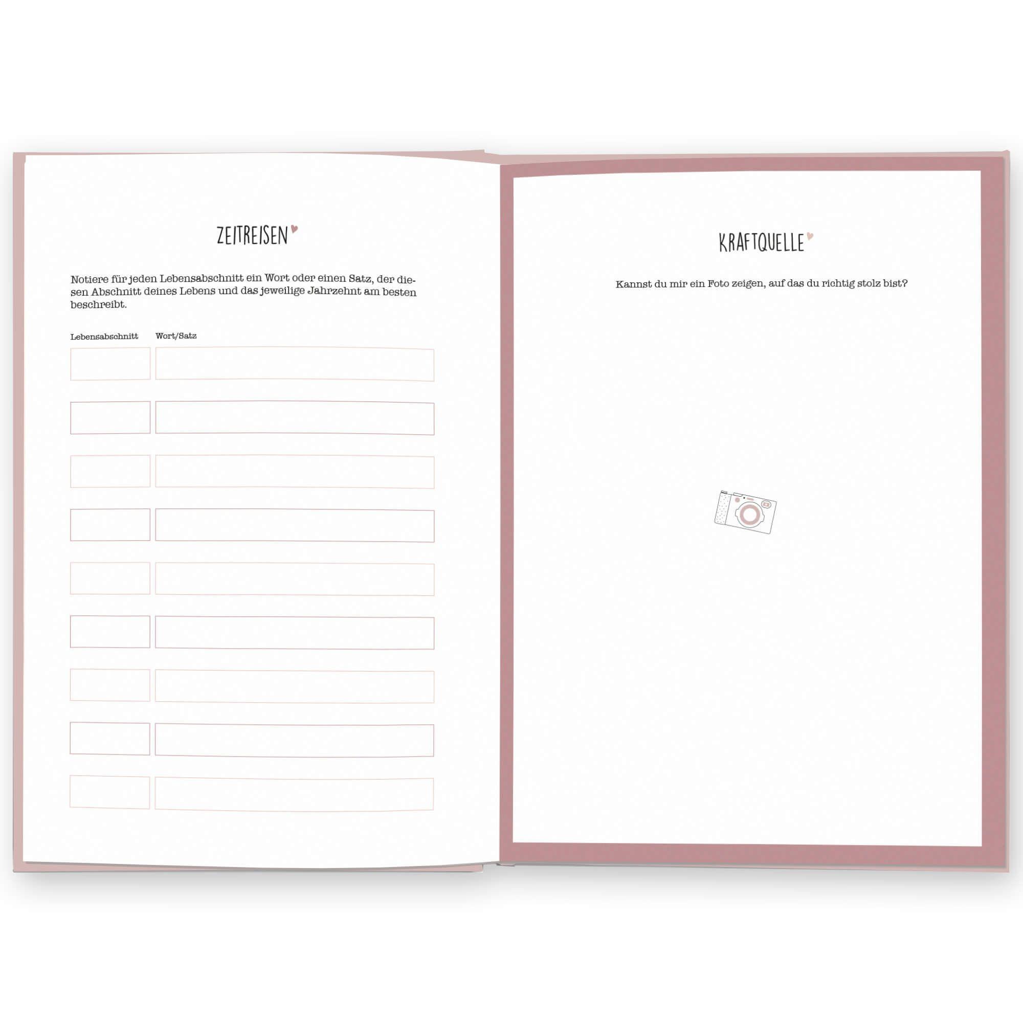 Beispielinhalt (Bild) Mama, was kannst du mir von dir erzählen?