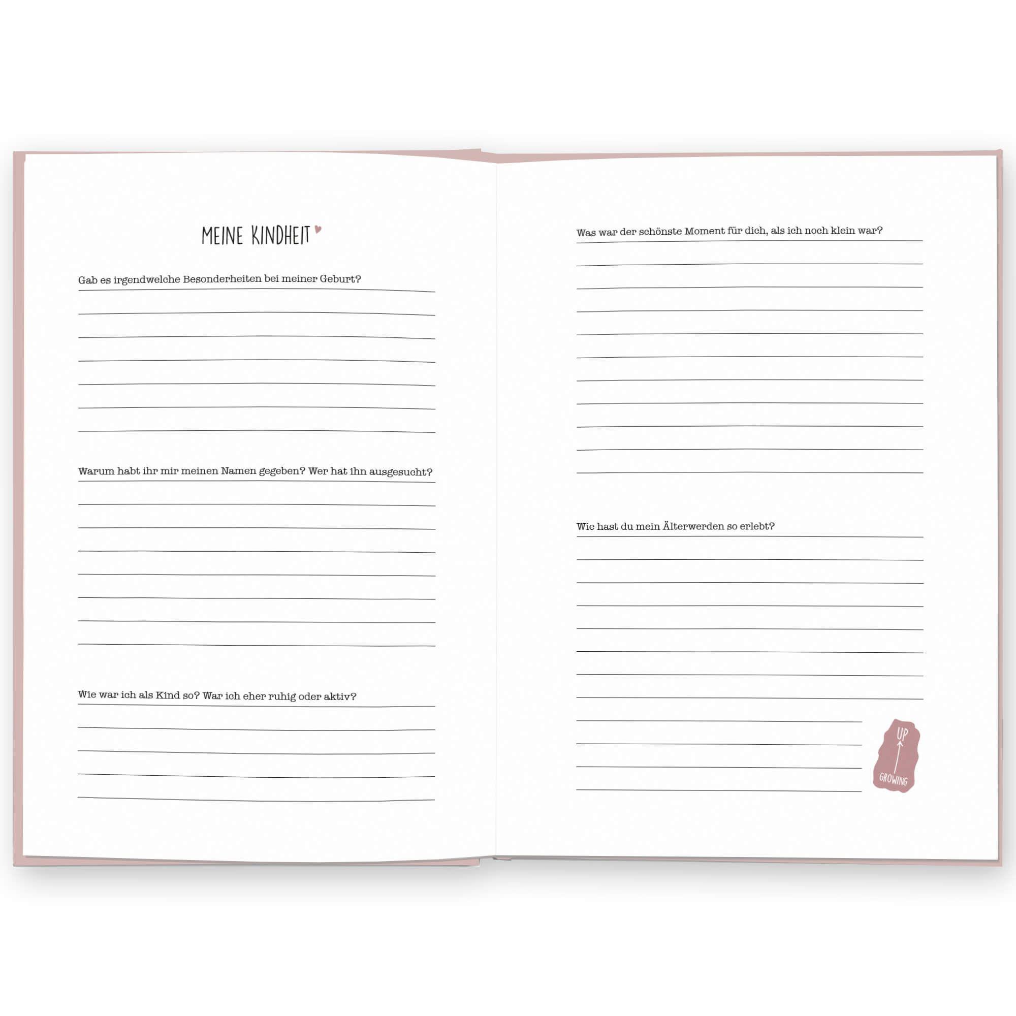 Beispielinhalt (Bild) Mama, was kannst du mir von dir erzählen?