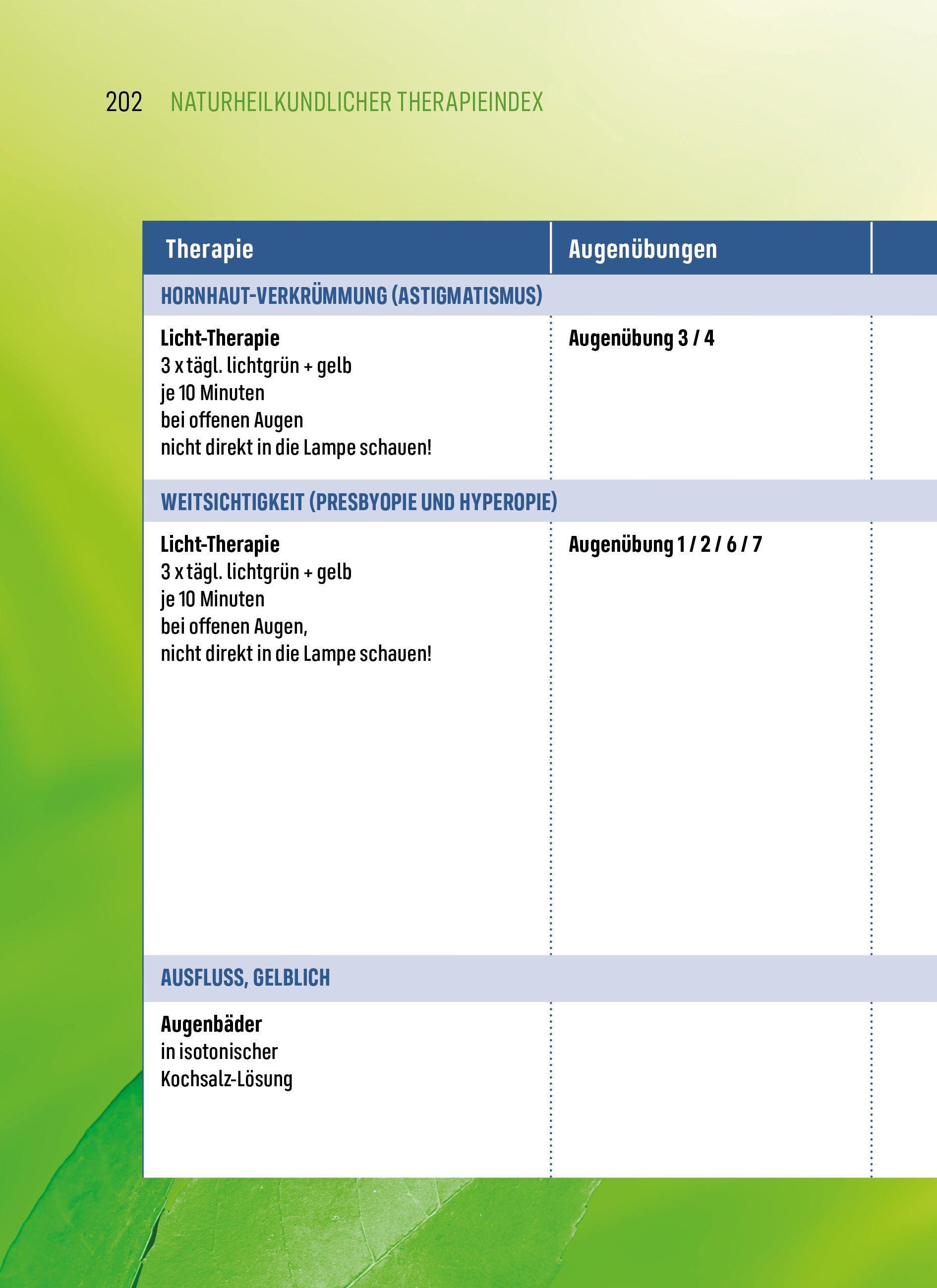 Beispielinhalt (Bild) Heile Deine Augen