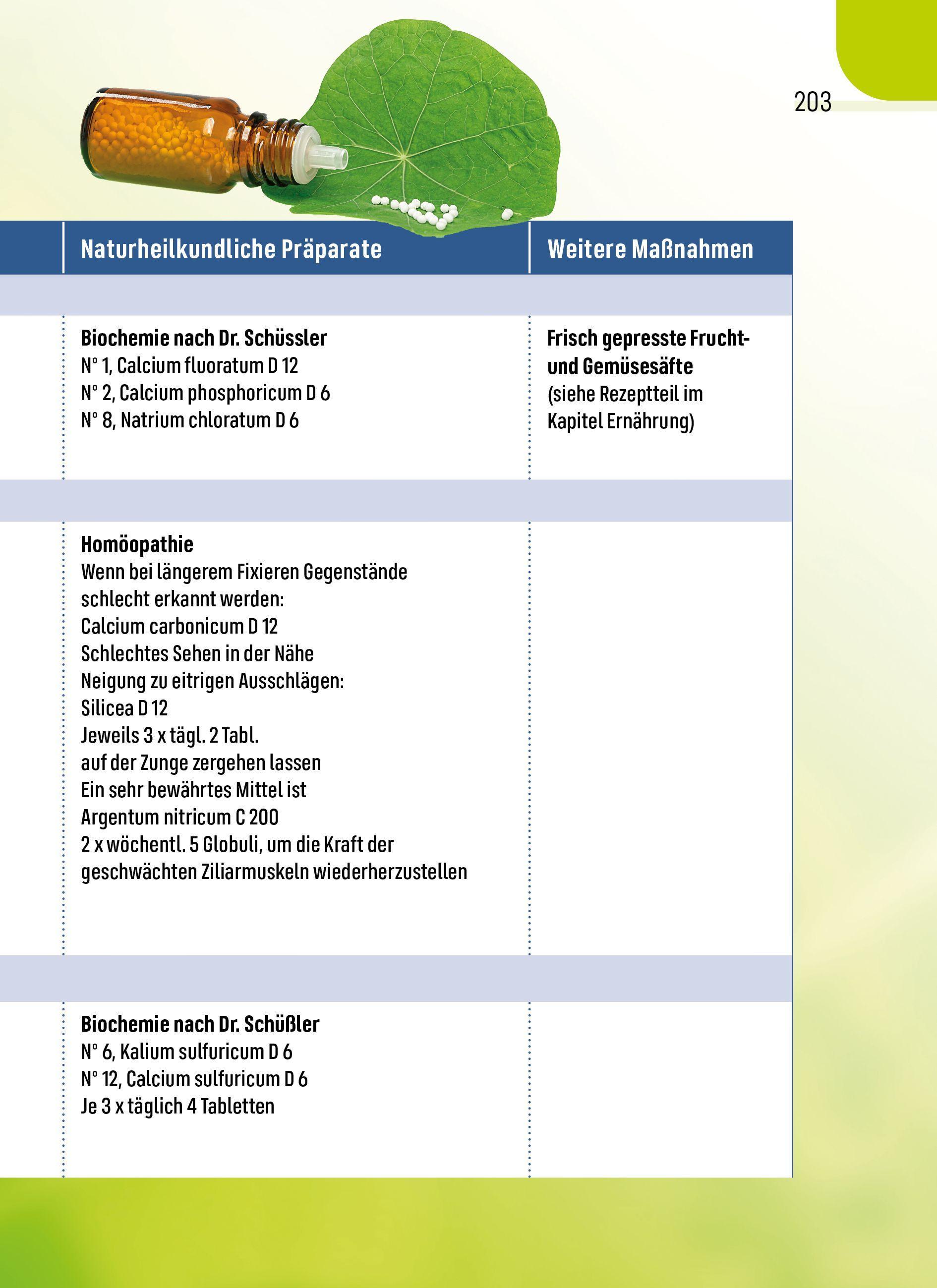 Beispielinhalt (Bild) Heile Deine Augen