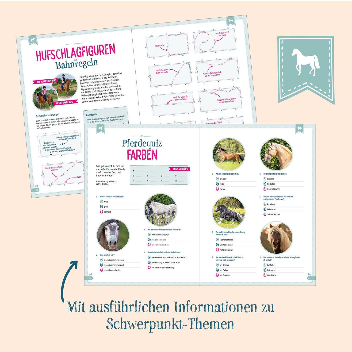 Beispielinhalt (Bild) Das große Kosmos Pferdelexikon