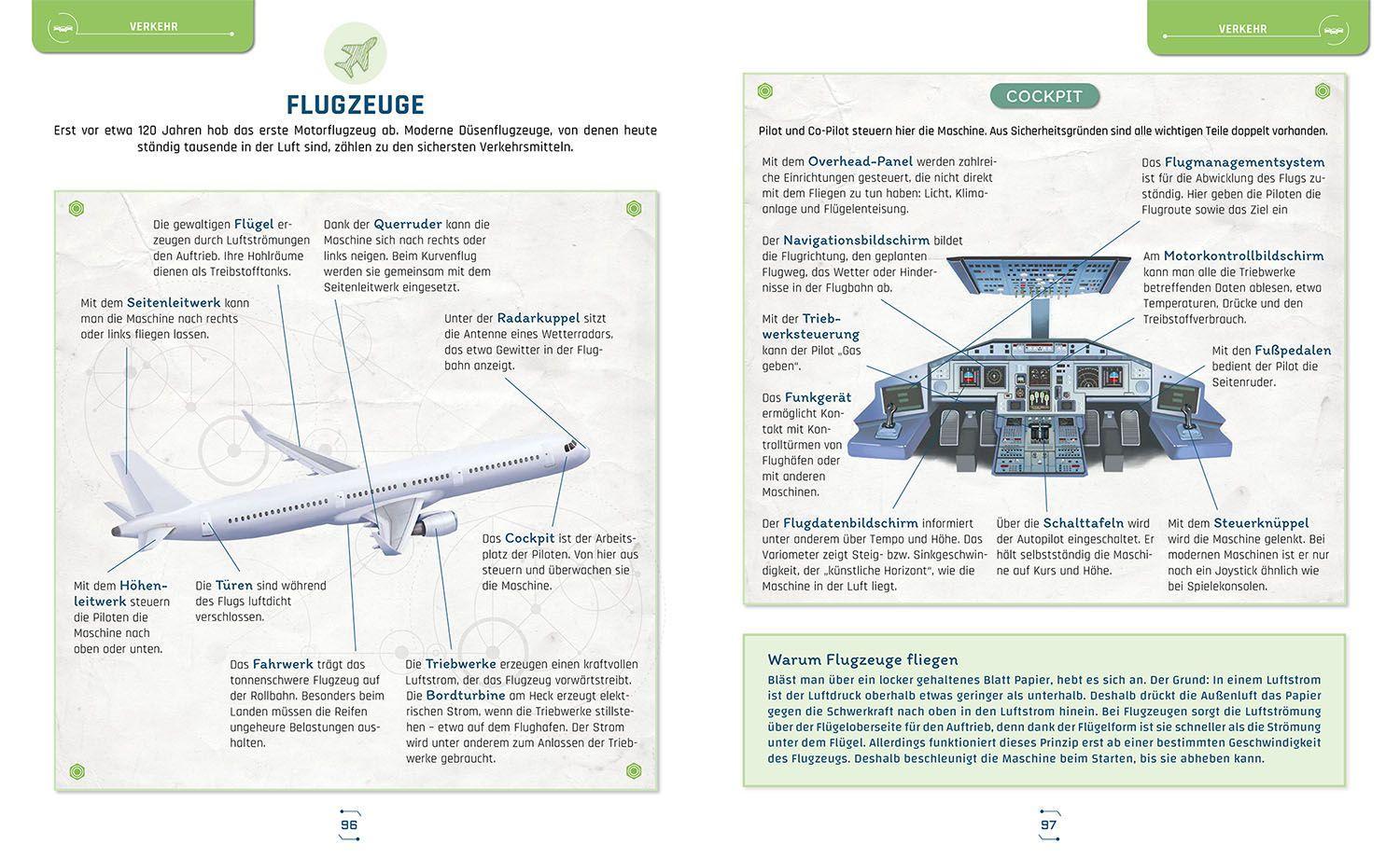 Beispielinhalt (Bild) Das Kosmos Buch der Technik