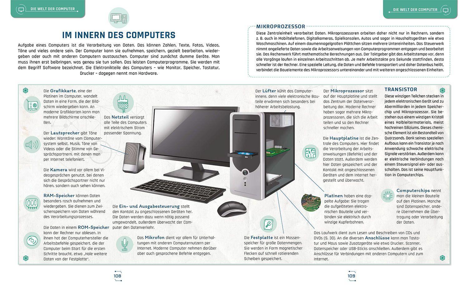 Beispielinhalt (Bild) Das Kosmos Buch der Technik