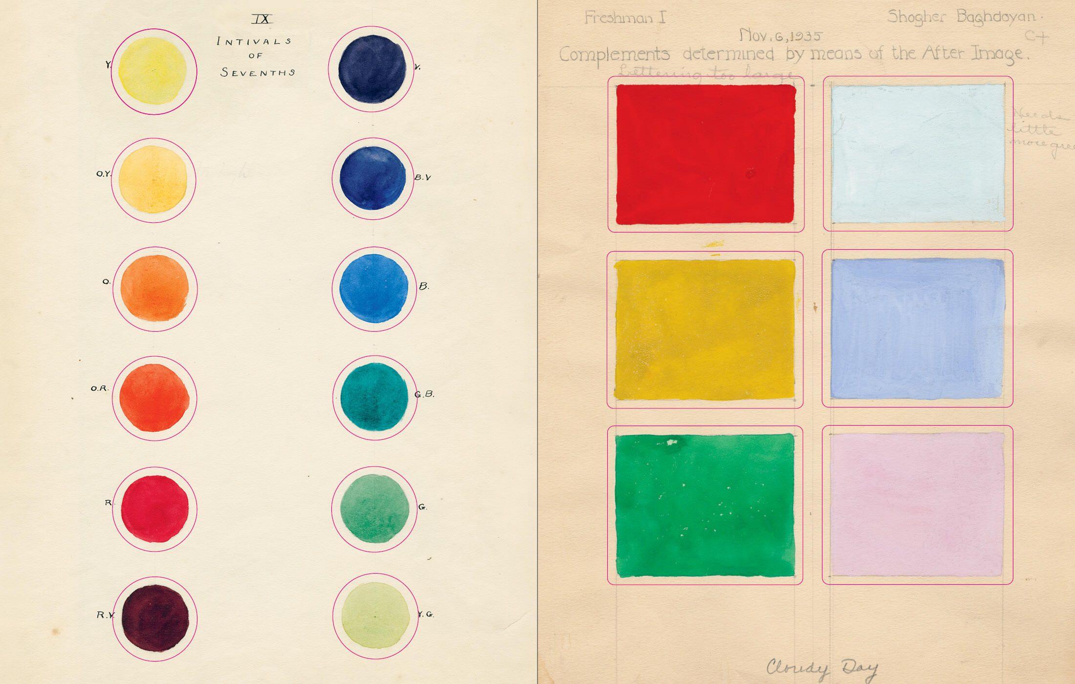 Beispielinhalt (Bild) John Derian Sticker Book