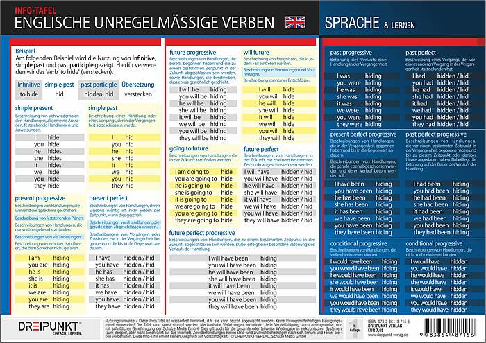 Rückseitencover Englische unregelmäßige Verben