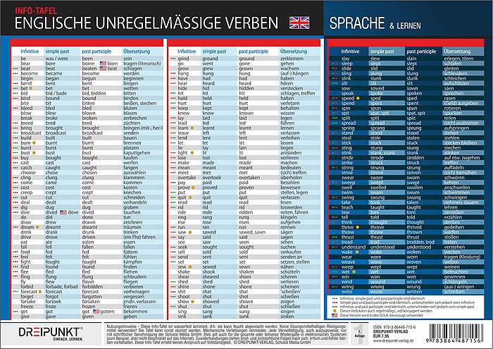 Vorderes Coverbild Englische unregelmäßige Verben