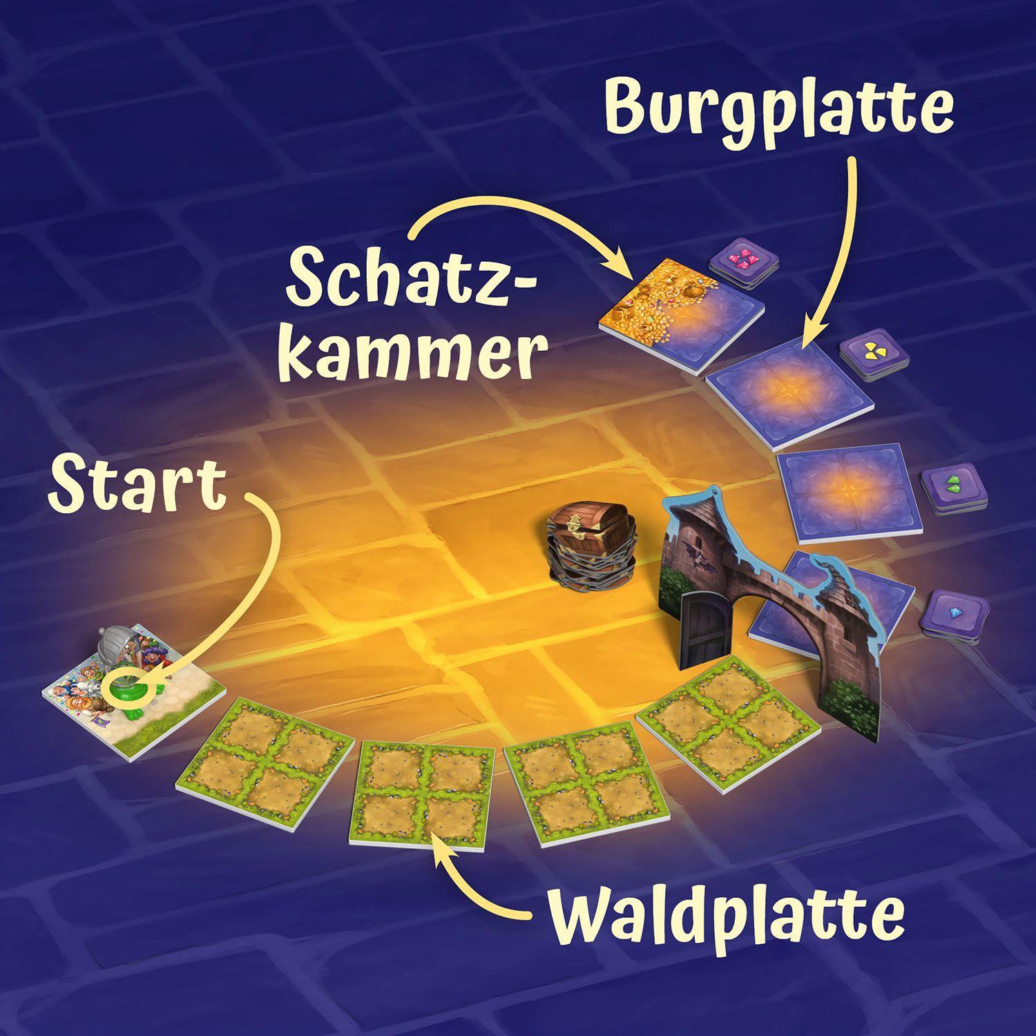Beispielinhalt (Bild) Raffi Raffzahn