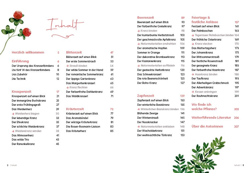 Beispielinhalt (Bild) Das Kranzerlbuch