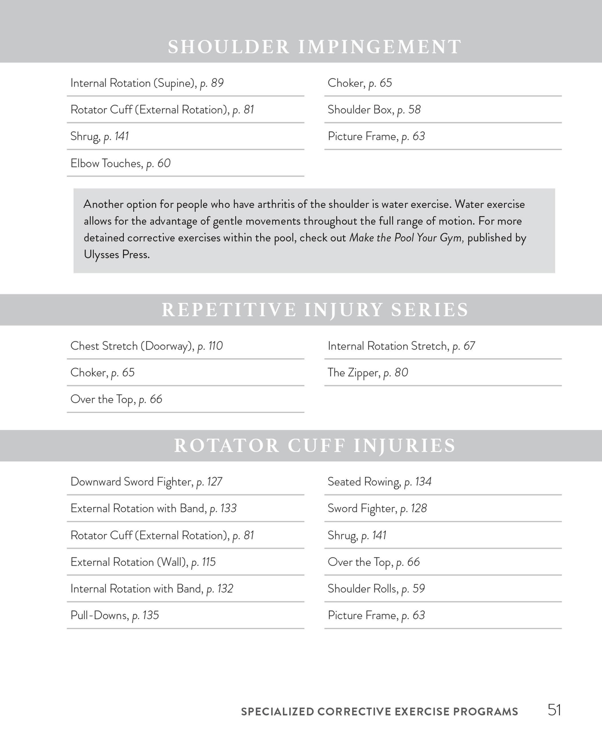 Beispielinhalt (Bild) Healthy Shoulder Handbook: Second Edition