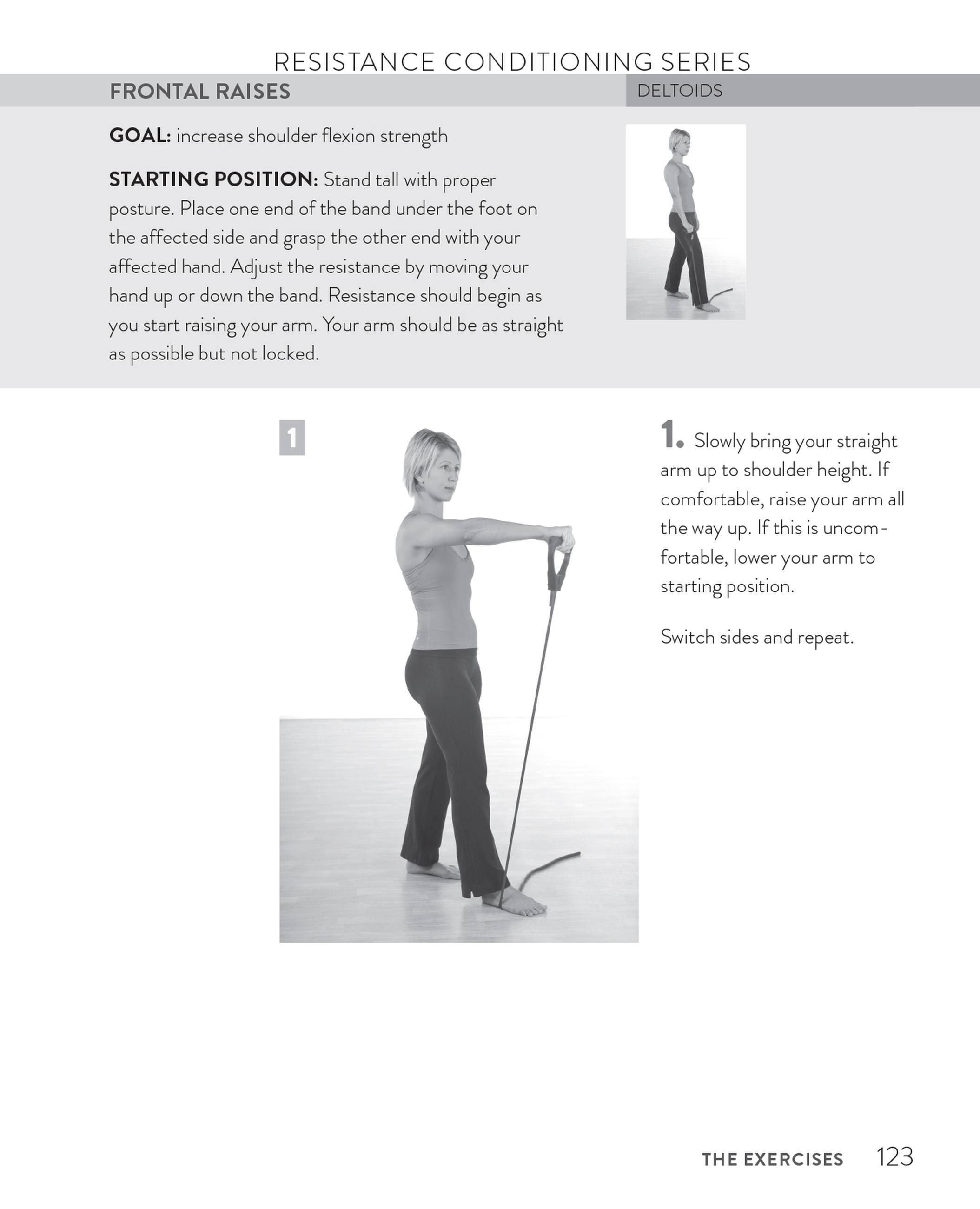 Beispielinhalt (Bild) Healthy Shoulder Handbook: Second Edition