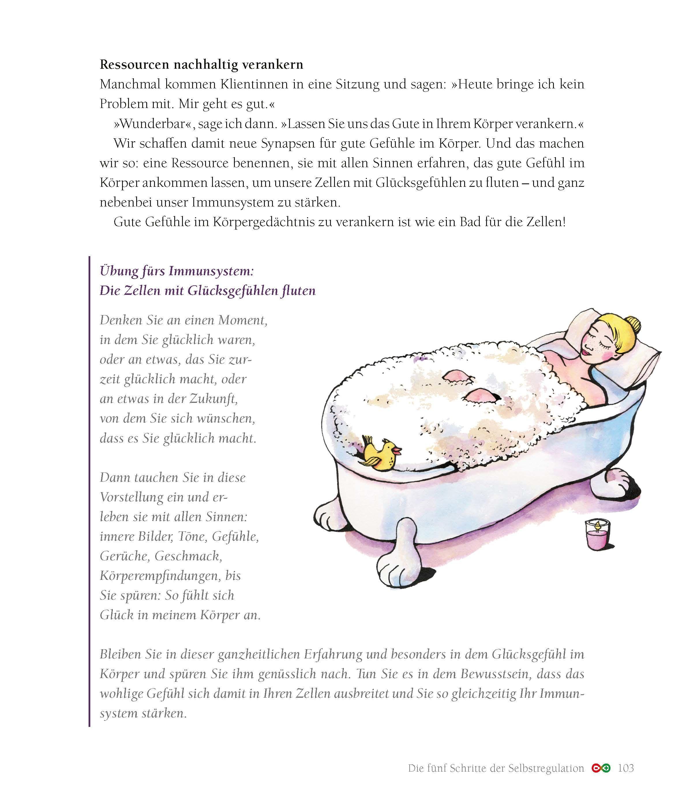 Beispielinhalt (Bild) Resilienz - dein Körper zeigt dir den Weg