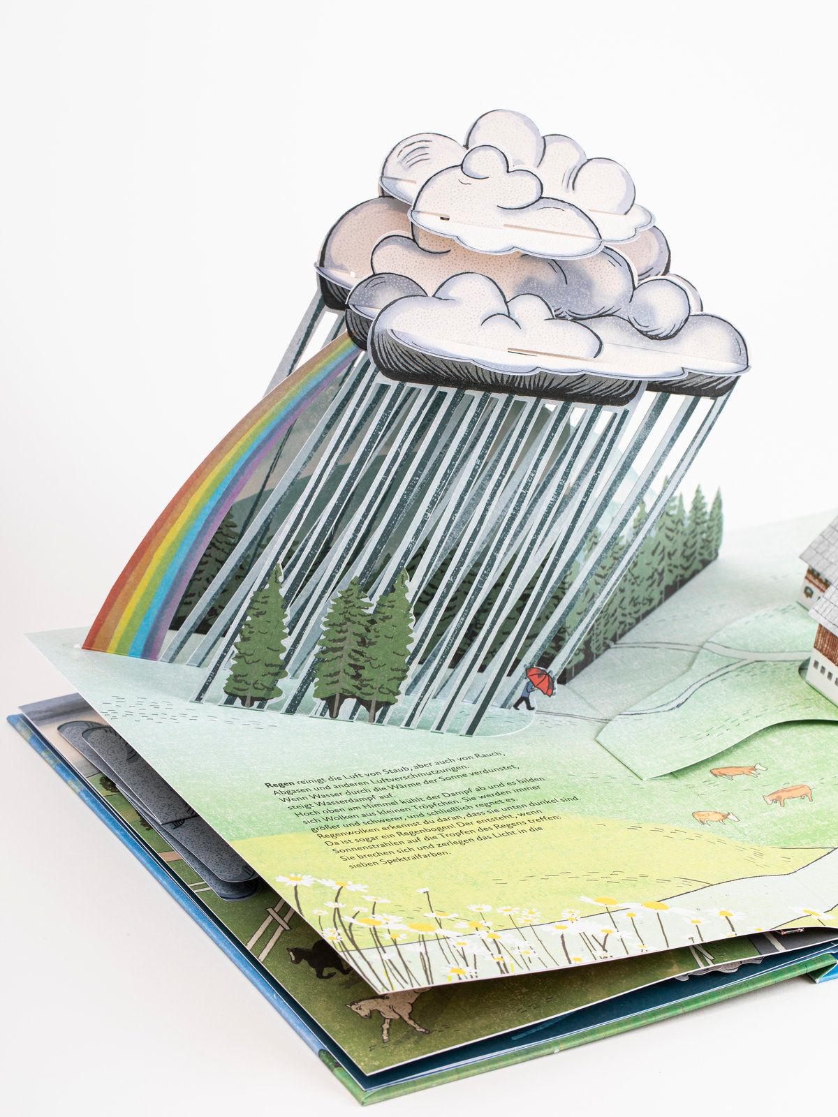 Beispielinhalt (Bild) Das Wetter. Pop-up-Buch