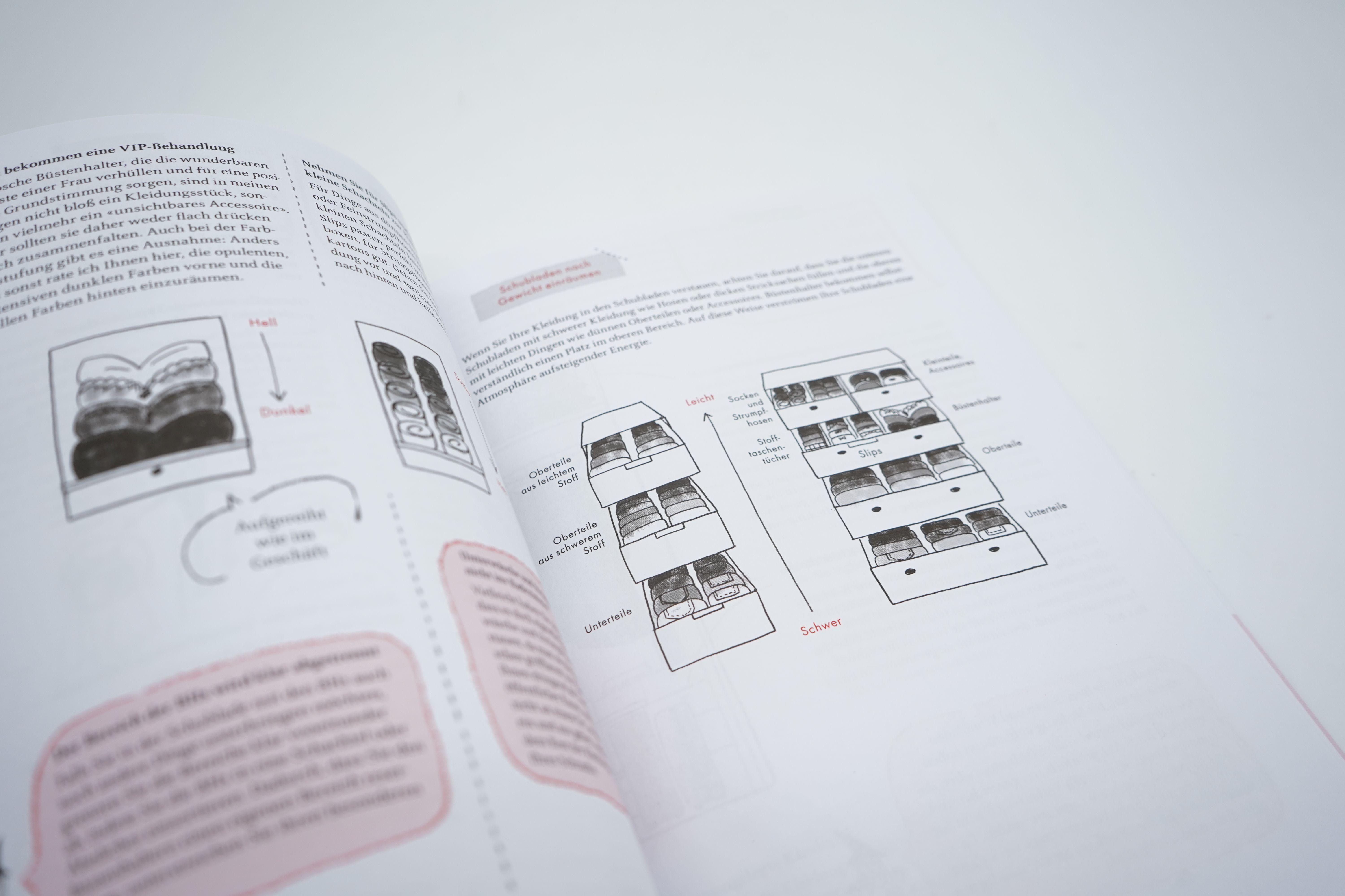 Beispielinhalt (Bild) Alles in Ordnung