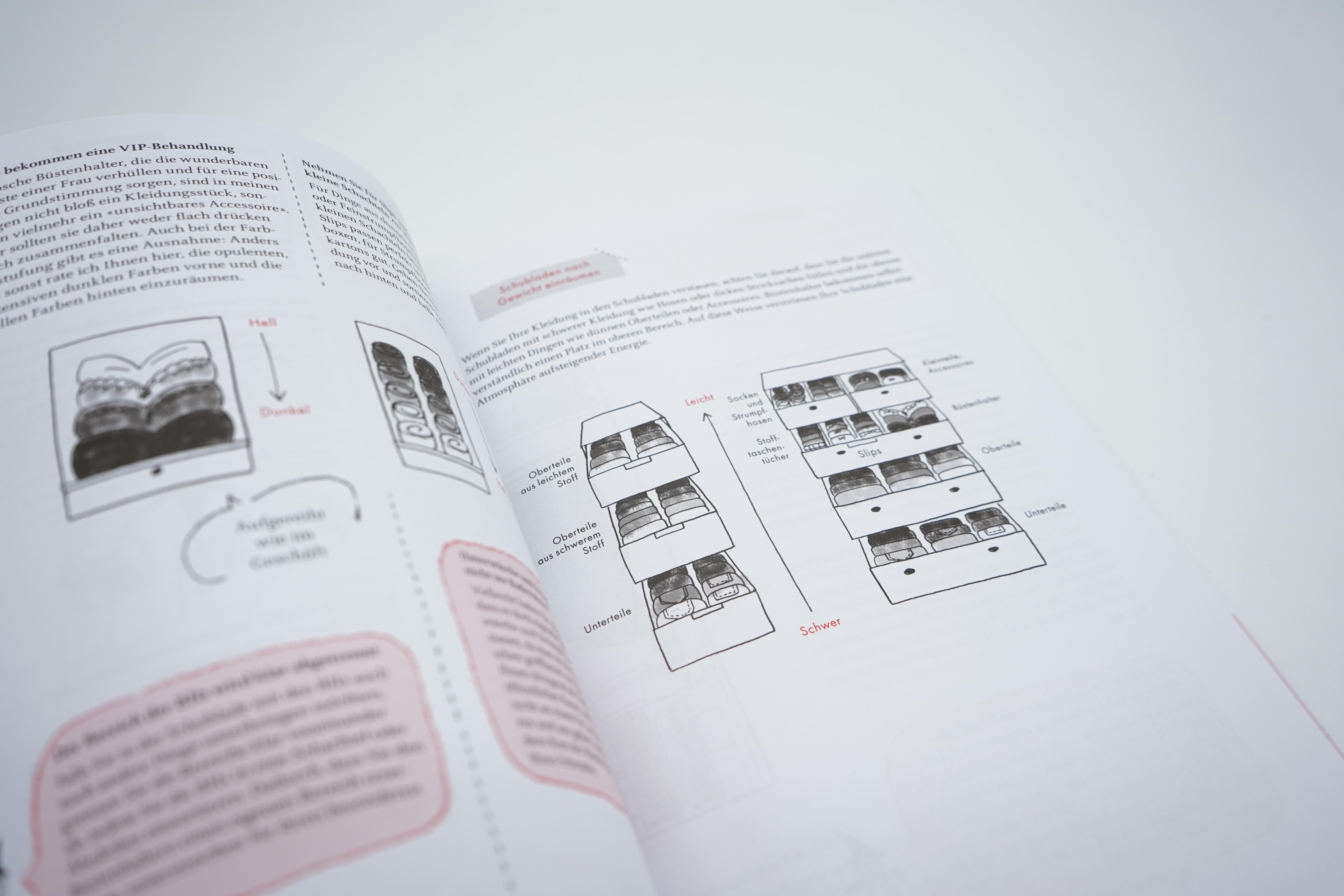 Beispielinhalt (Bild) Alles in Ordnung