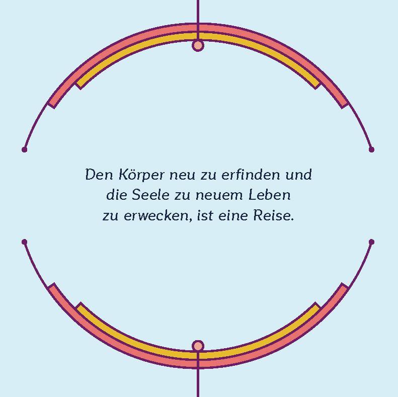 Beispielinhalt (Bild) Meditationen und Affirmationen