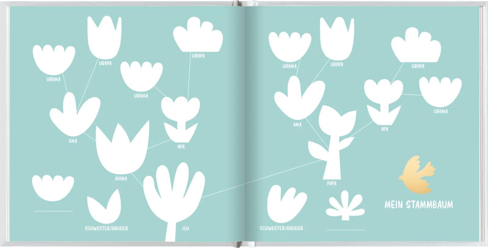 Beispielinhalt (Bild) Meine Konfirmation