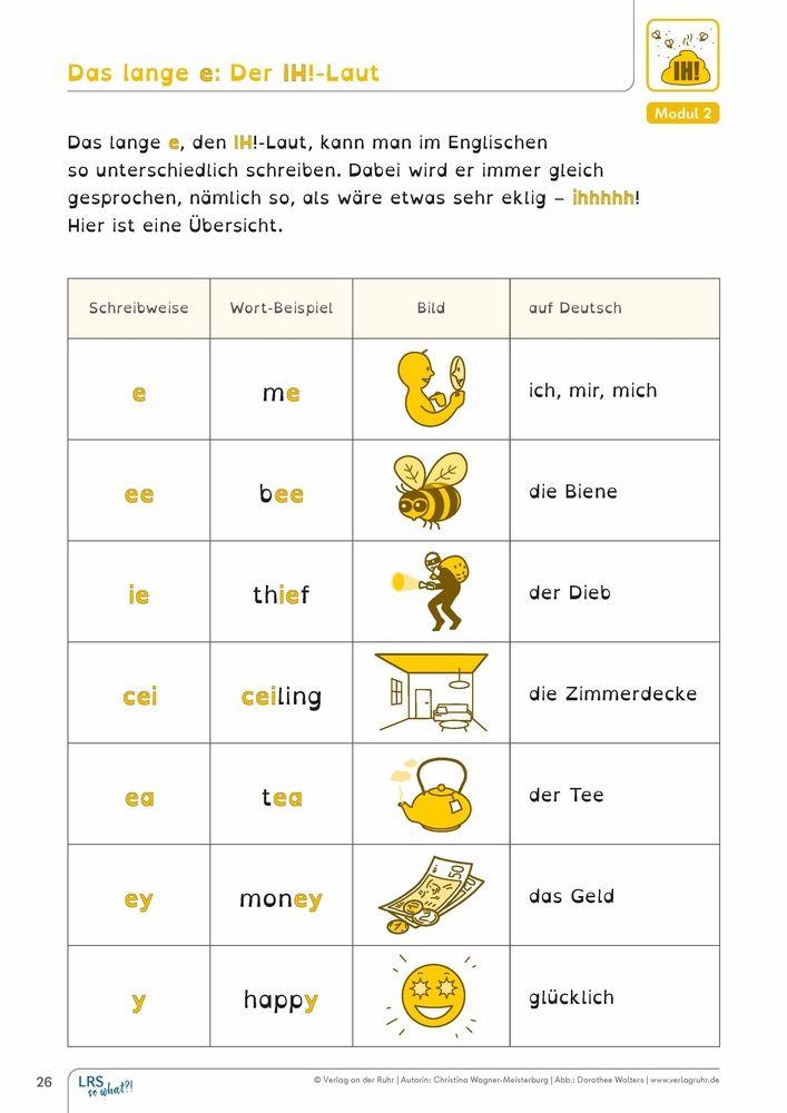 Beispielinhalt (Bild) LRS ? so what?!