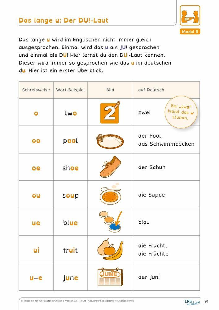 Beispielinhalt (Bild) LRS ? so what?!