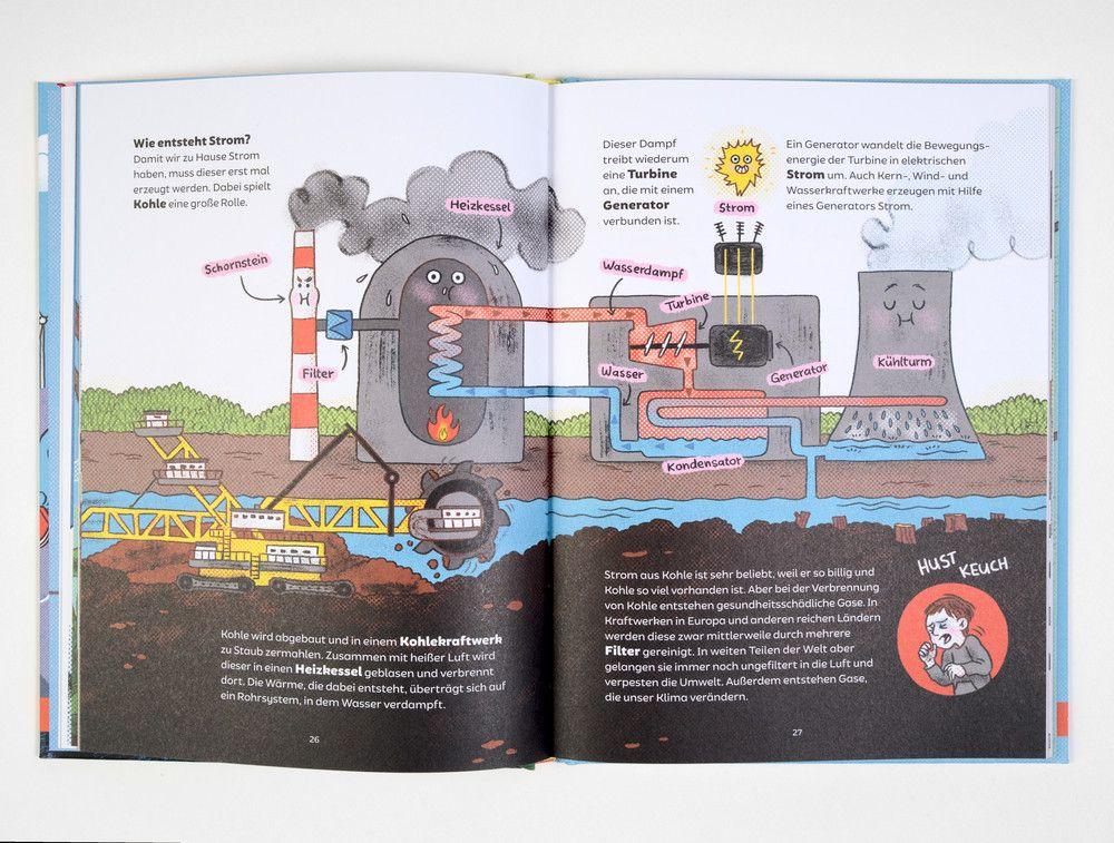 Beispielinhalt (Bild) Die ganze Welt steckt voller Energie