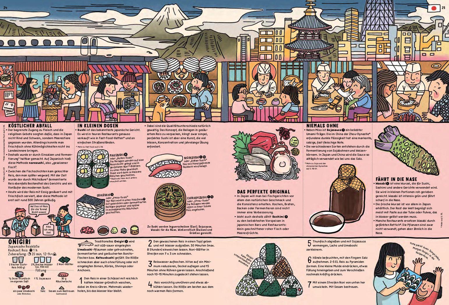 Beispielinhalt (Bild) Alle Welt zu Tisch