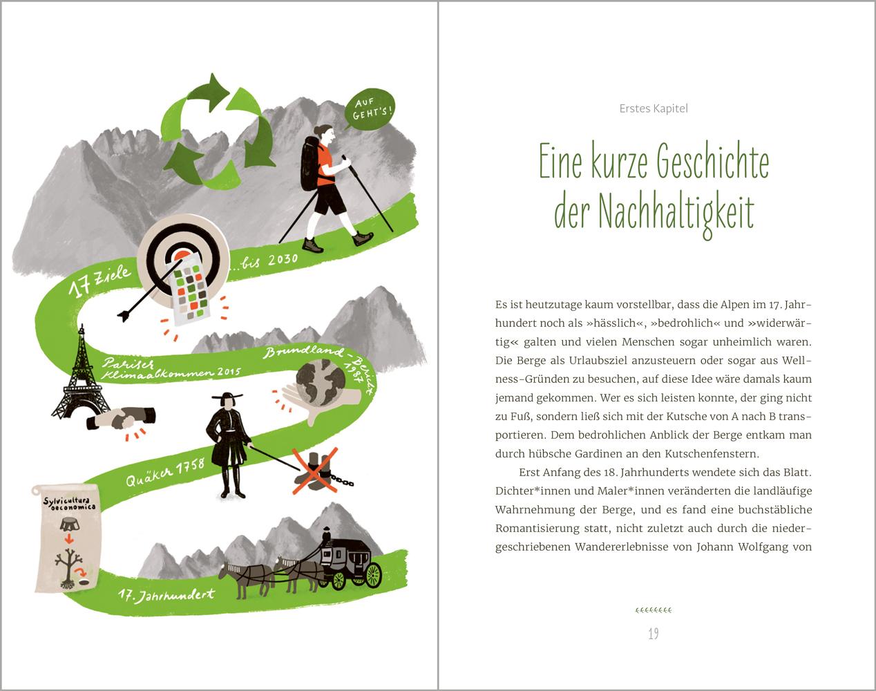 Beispielinhalt (Bild) Grüne Finanzen
