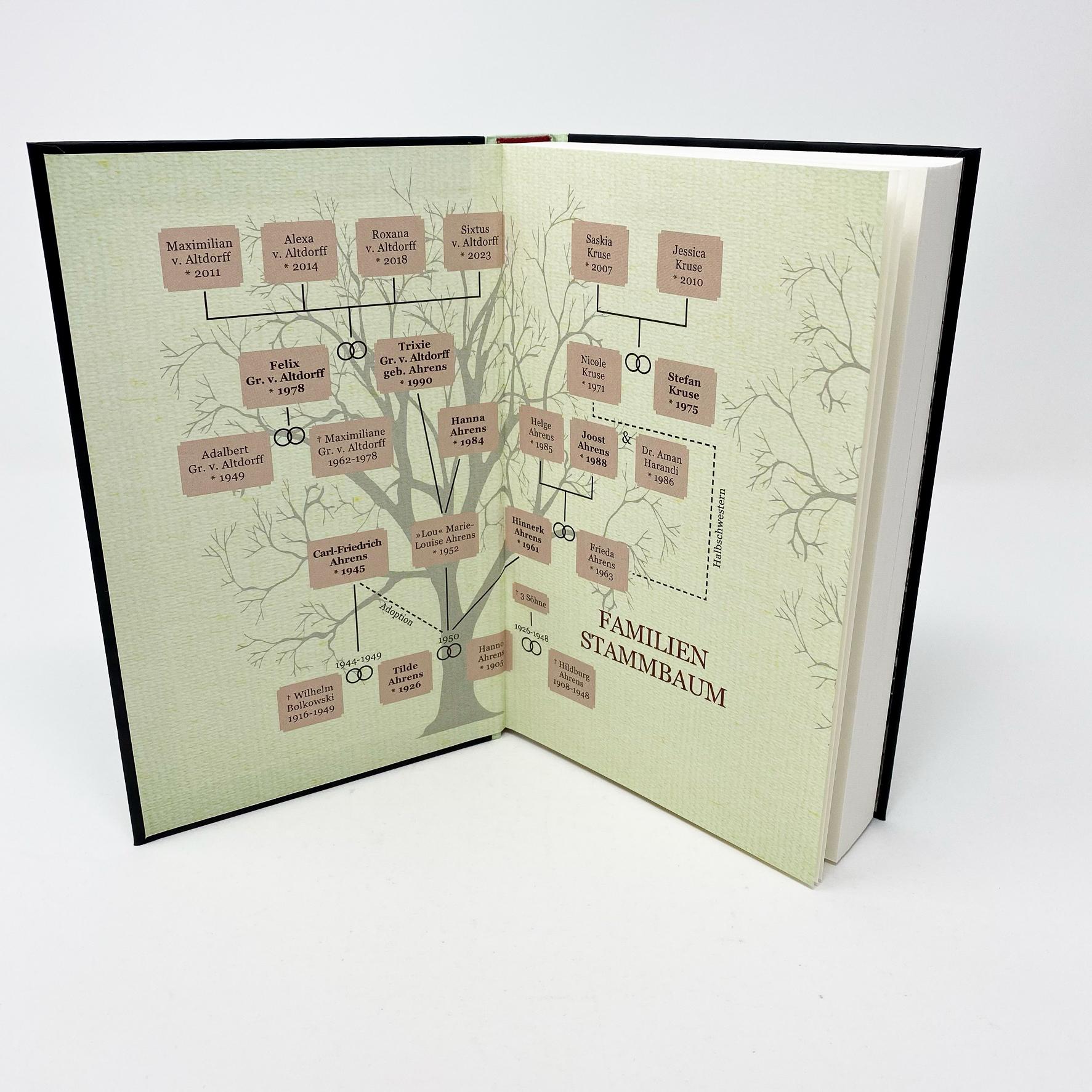 Beispielinhalt (Bild) Heimatsterben