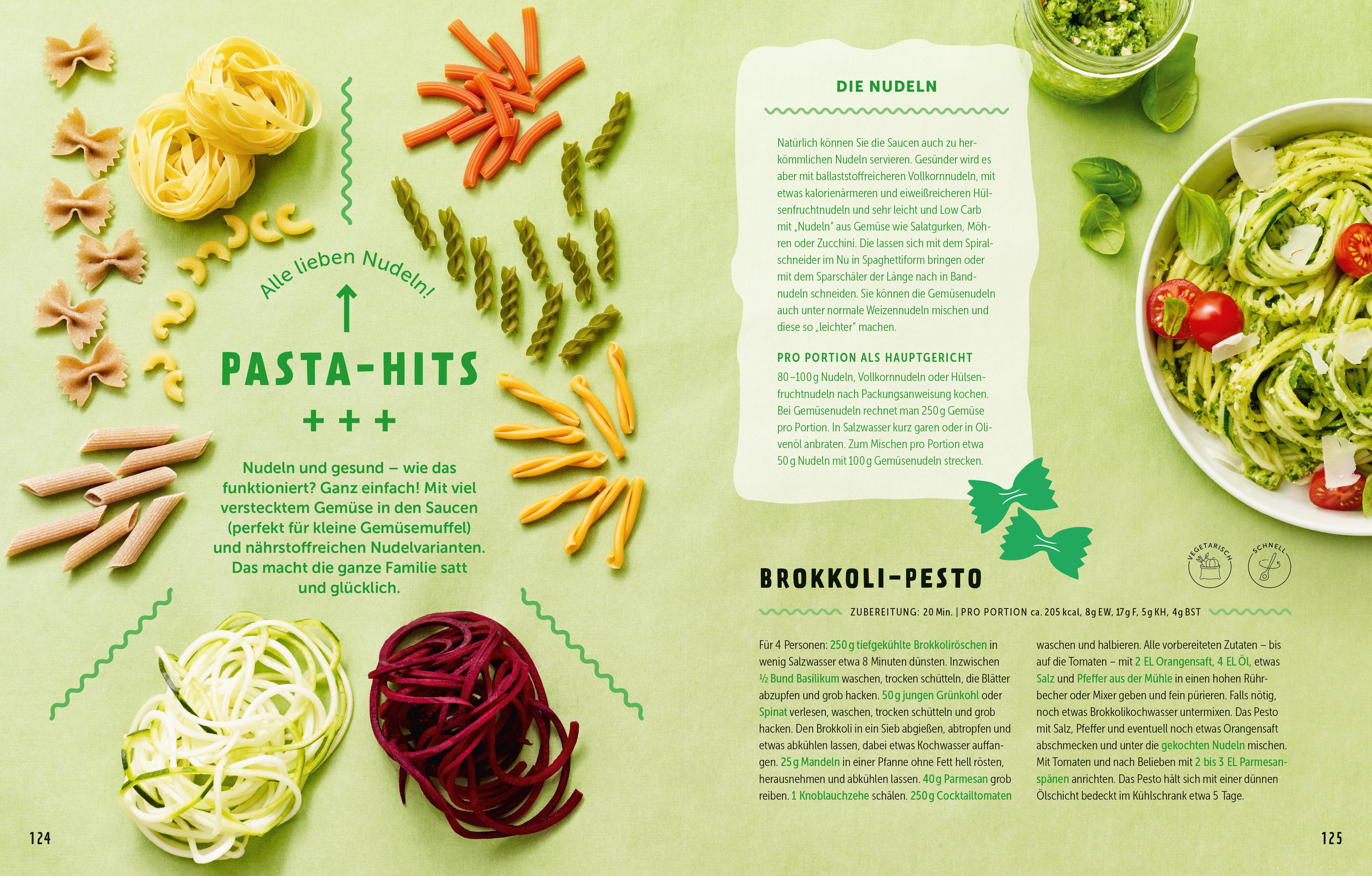 Beispielinhalt (Bild) Mein grünes Familienkochbuch